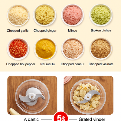 Mini Electric Chopper