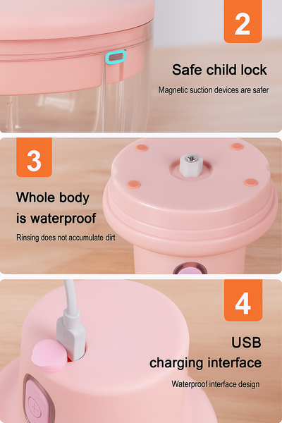 Mini Electric Chopper